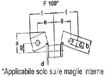 tipi per mietitrebbia