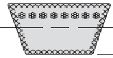 ● cinghie trapezoidali a sezione "classica"