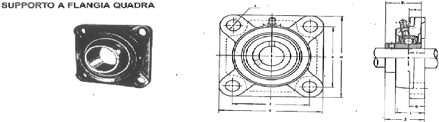 Supporto a flangia quadra - tipo UCF 200 / 300